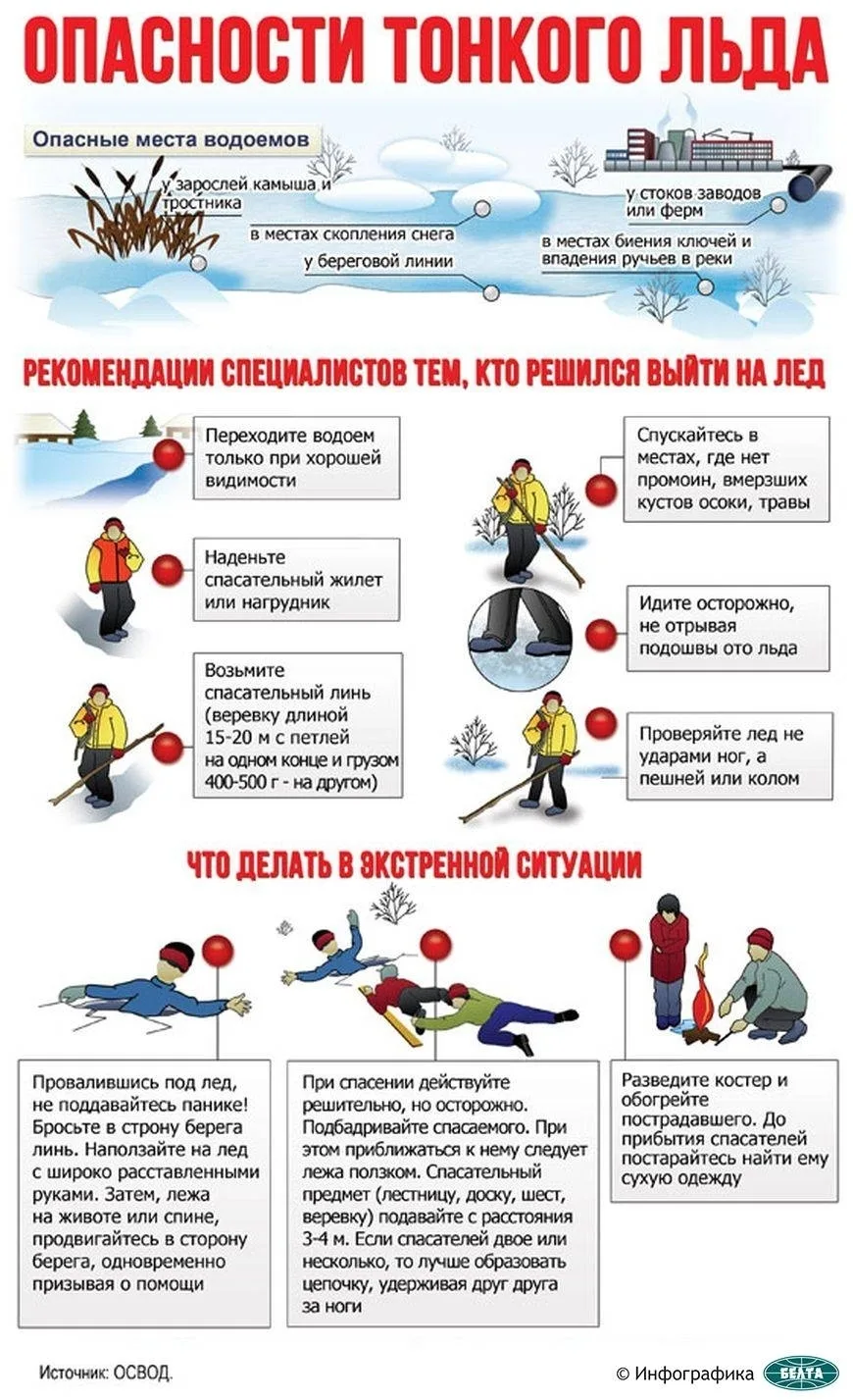 Акция "Безопасный лед"