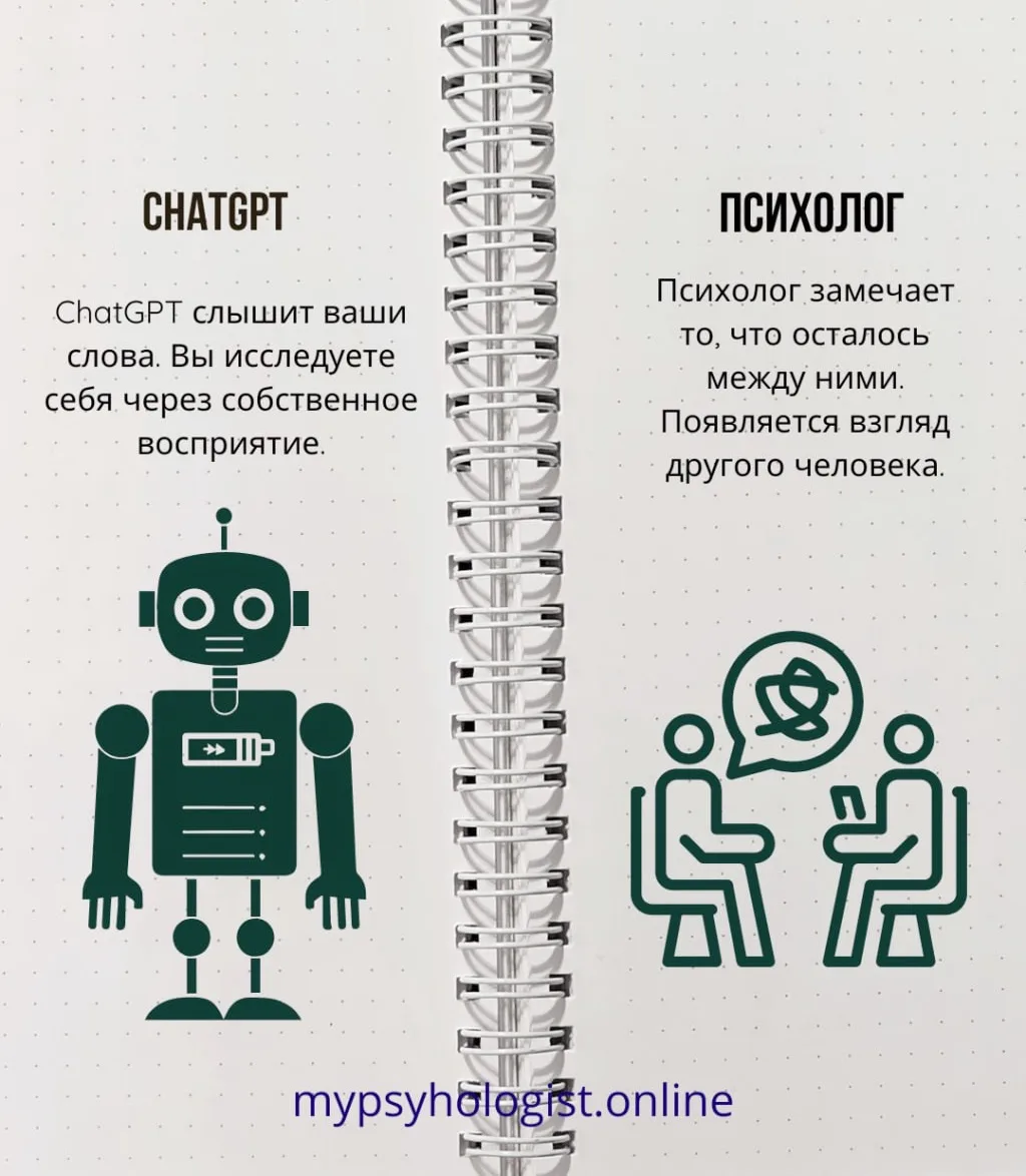 Зачем ходить к живому психологу если есть чат джипити?
