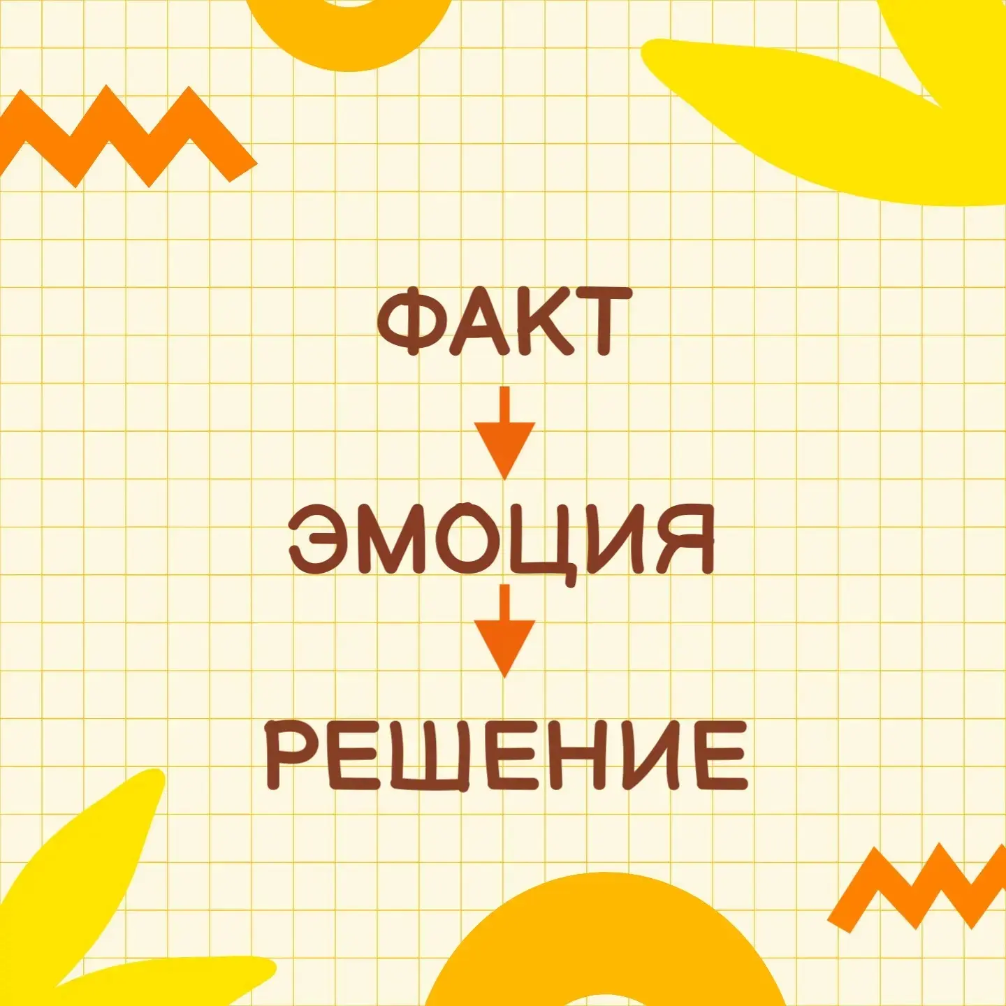 🛑 СТОП КОНФЛИКТАМ! Как решать споры на поле и в раздевалке без криков? 🗣️🤝

На тренировках мы учи