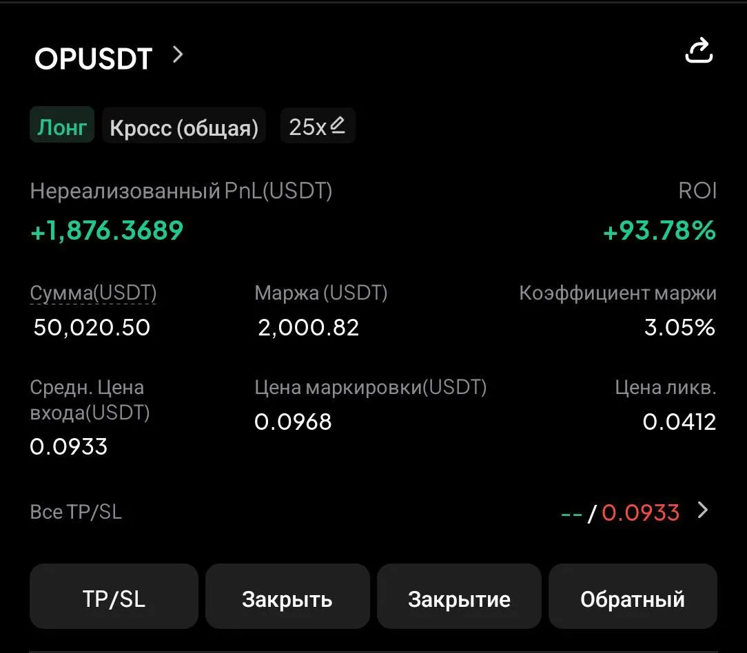 Всех, приветствую. Вчера был небольшой перерыв, сегодня продолжим торговую сессию🤝