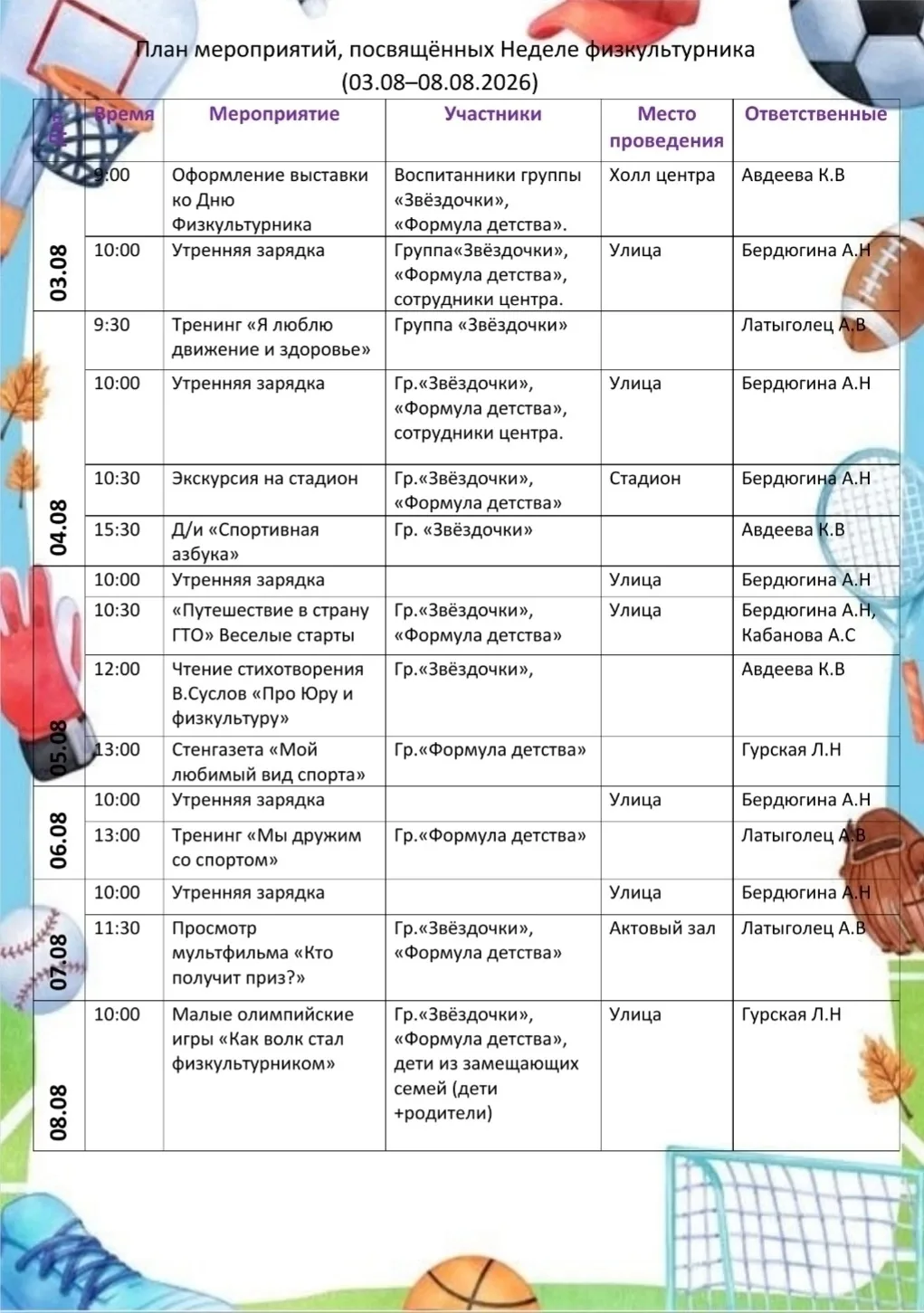 Медиа публикации
