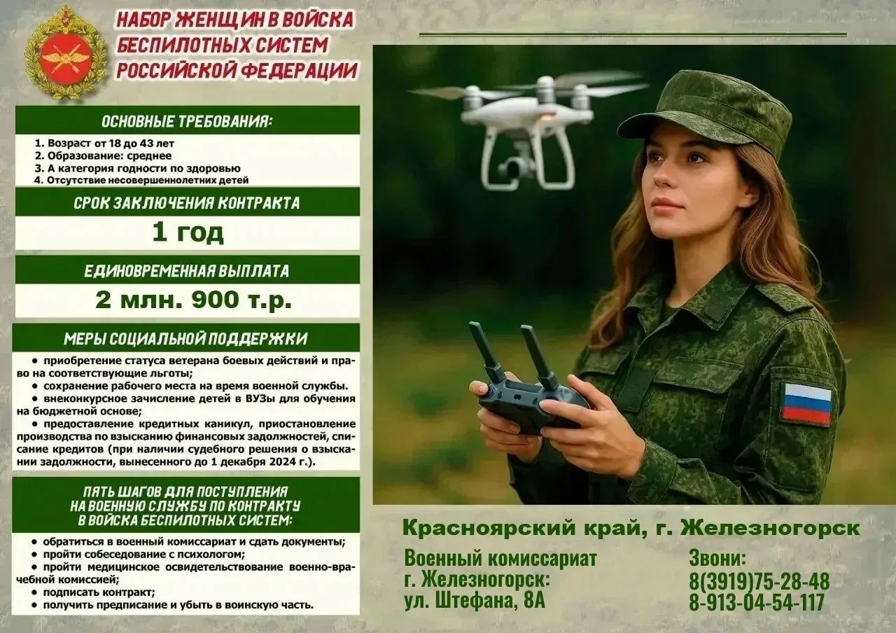 Министерство обороны РФ объявляет старт набора операторов БПЛА