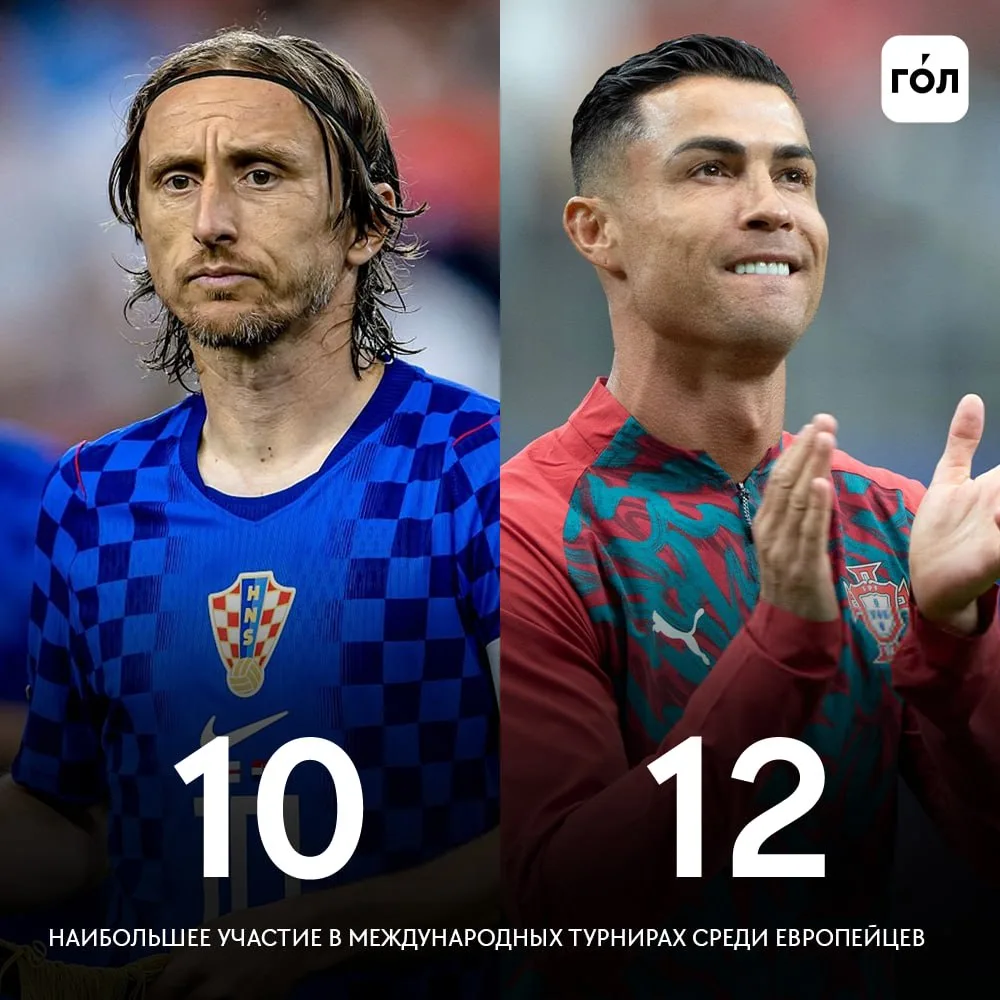 Модрич — второй европеец с 10 крупными турнирами в карьере за национальную команду 👏