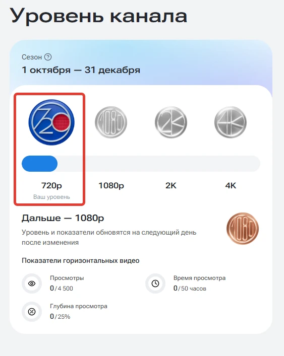 Возвращаюсь, как и обещала с информацией по RuTube ВЗЛЕТ