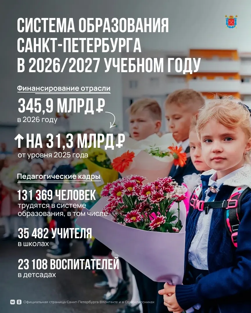 Уже завтра тысячи педагогов и юных петербуржцев встретят День знаний.