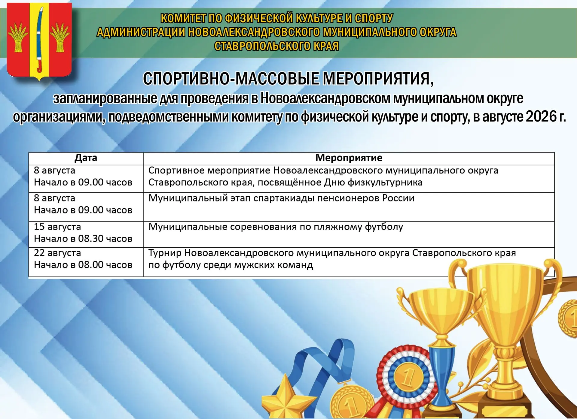 Медиа публикации