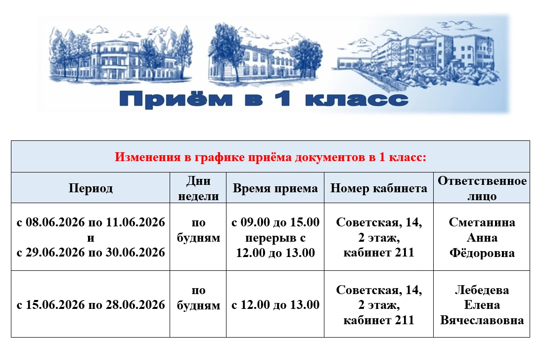 Вниманию родителей будущих первоклассников!

Внесены изменения в График приёма документов в 1 класс 