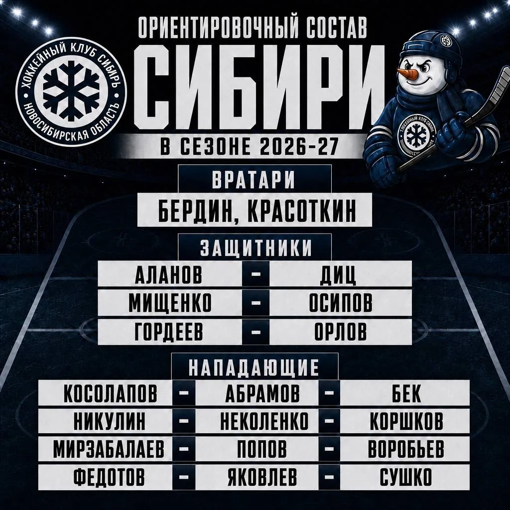 ❄️ Ориентировочный состав «Сибири» на предстоящий сезон