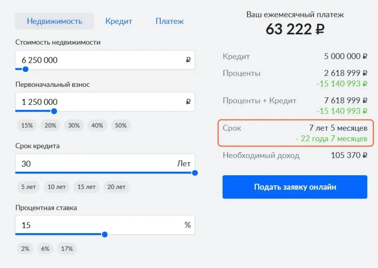 💸 Как закрыть ипотеку в 6 раз быстрее?

Россияне оформляют жилищный кредит в среднем на 27 лет, но 