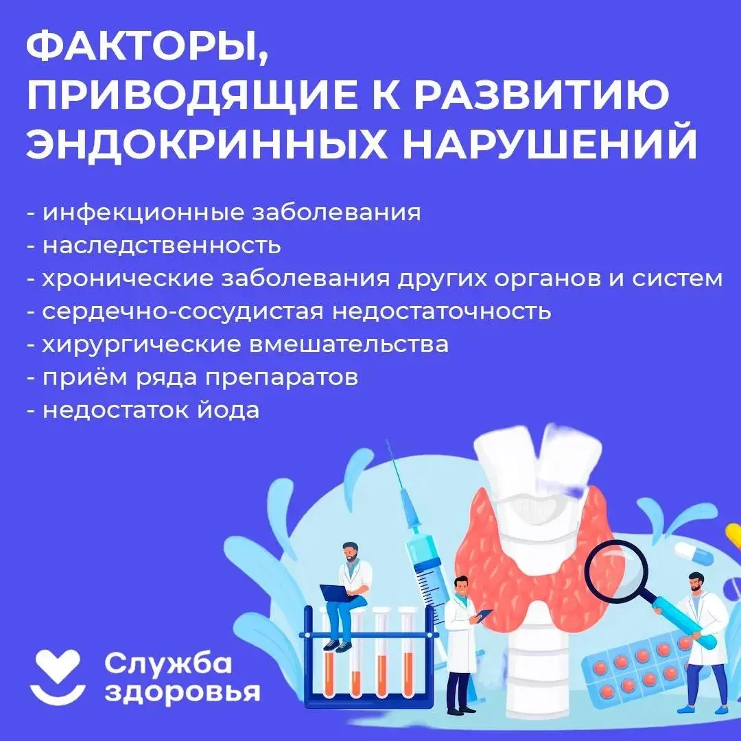 18 - 24 мая - Неделя профилактики заболеваний эндокринной системы (в честь Всемирного д...