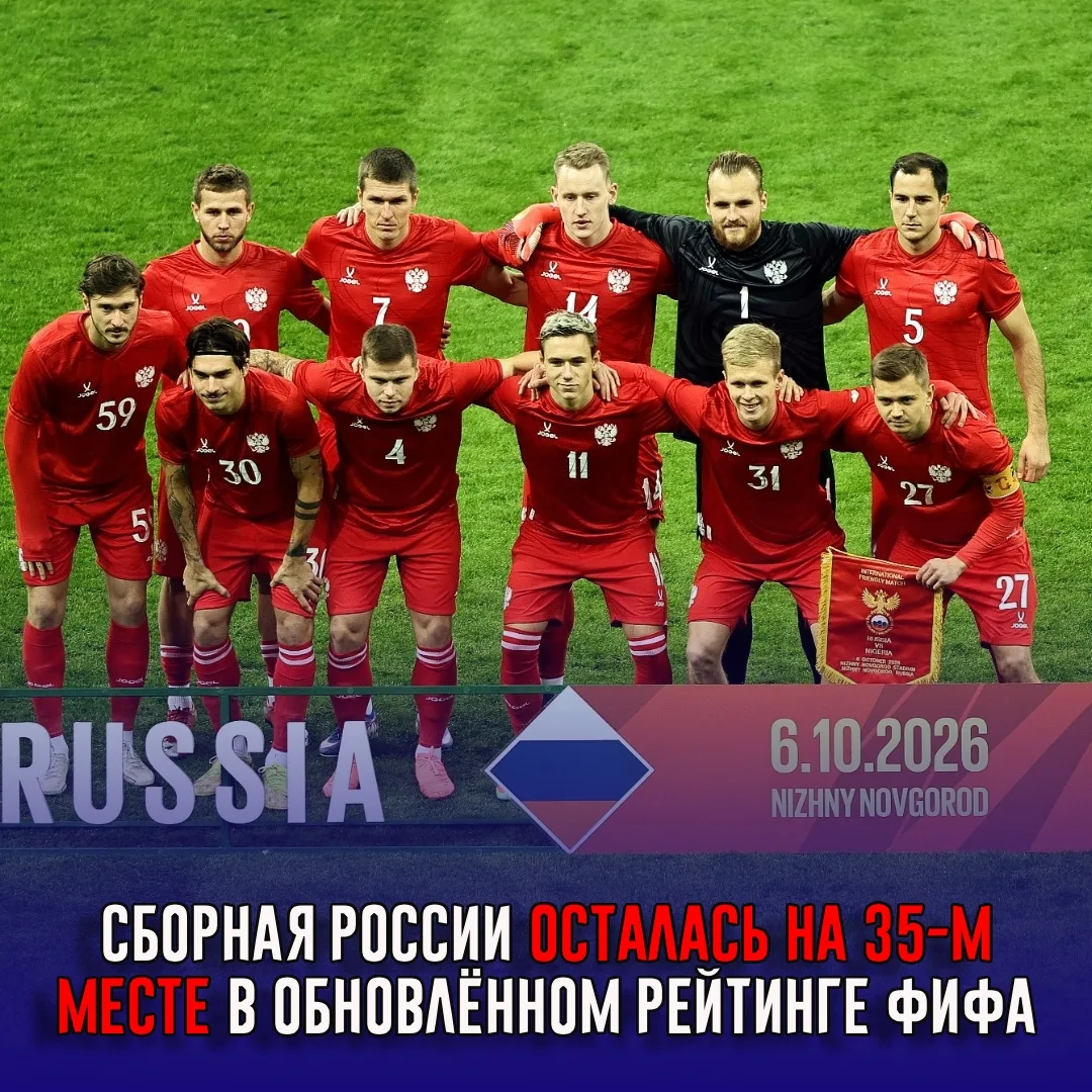 ФИФА на официальном сайте опубликовала обновлённый рейтинг