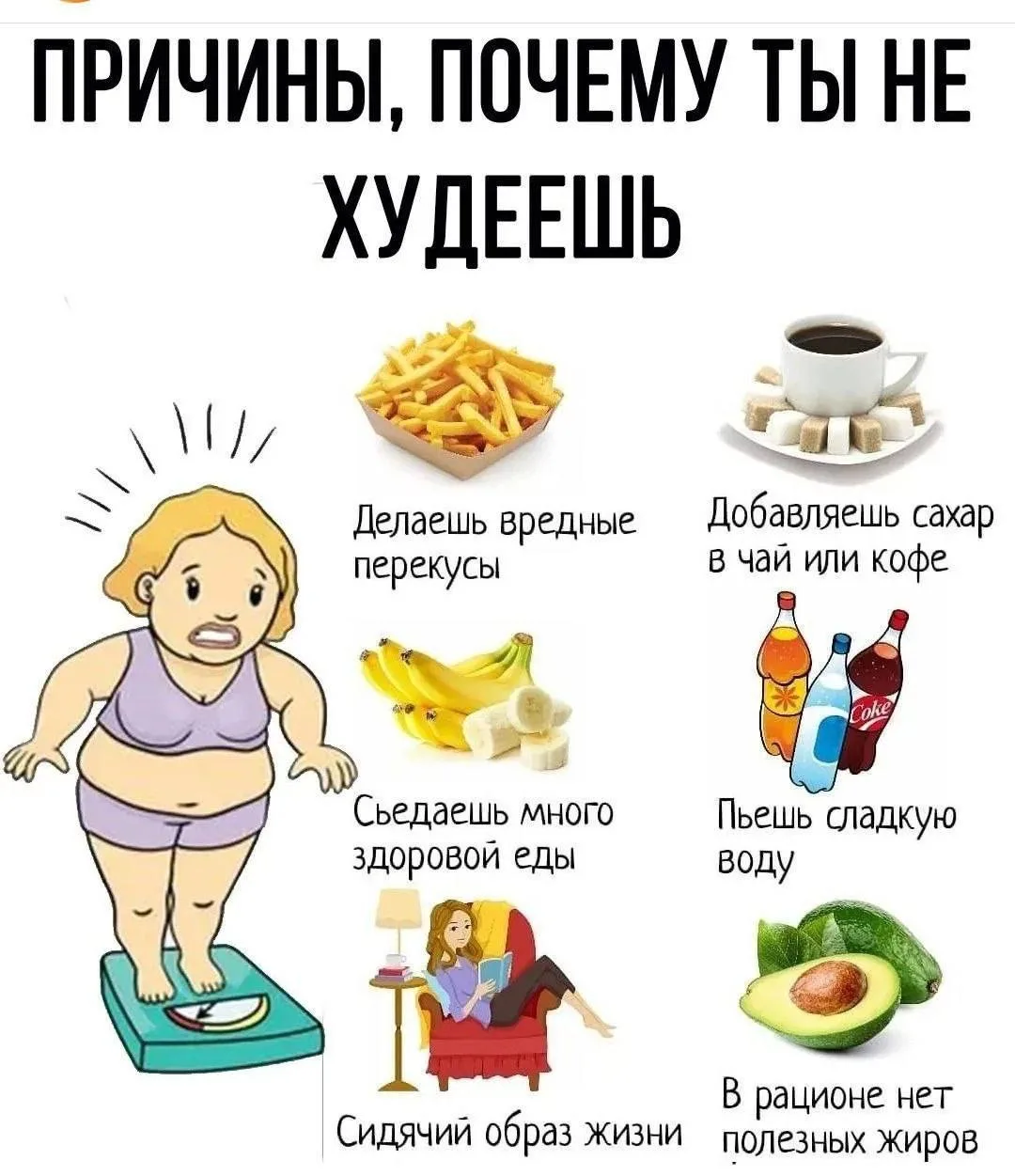 ✅Несколько причин, по которым вес не снижается.