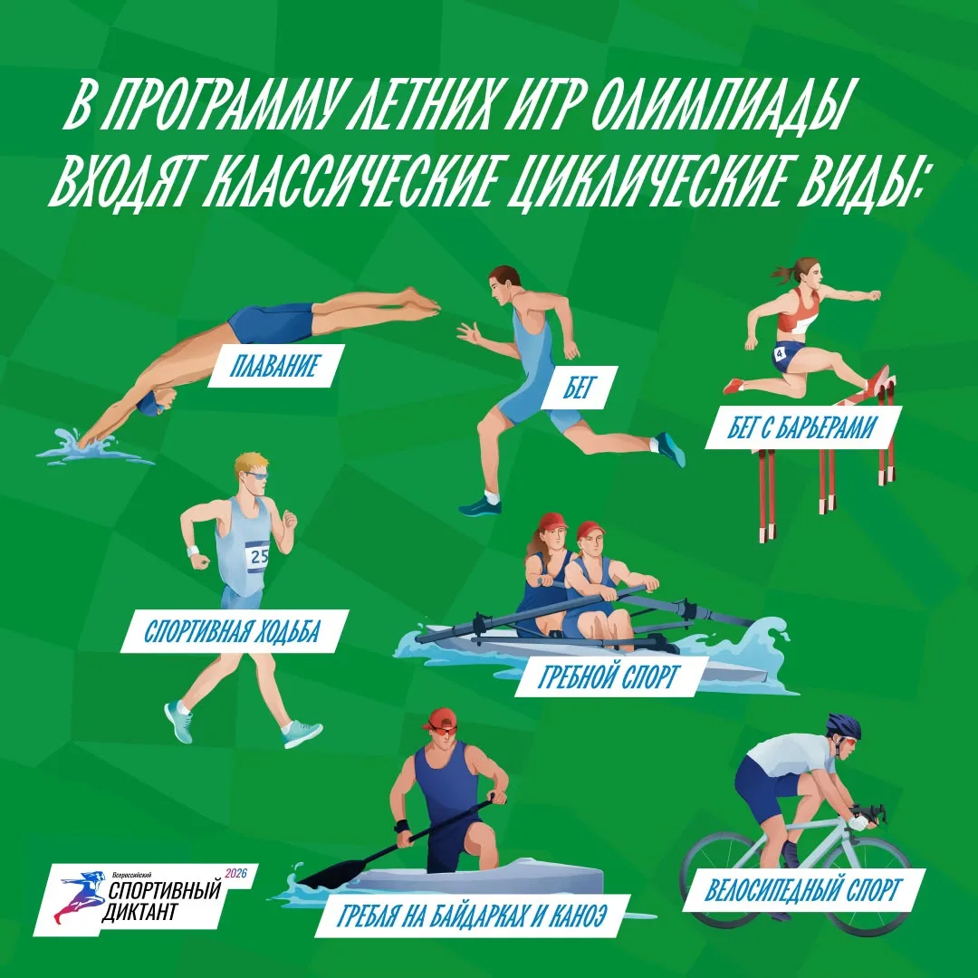 Всероссийский спортивный диктант пройдет 4 октября 2026 года по всей стране! Регистриру...