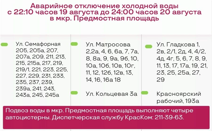 На правобережье Красноярска из-за аварии остались без холодной воды десятки домов