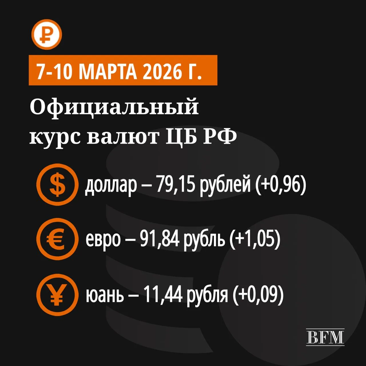 Подписывайтесь на BFM