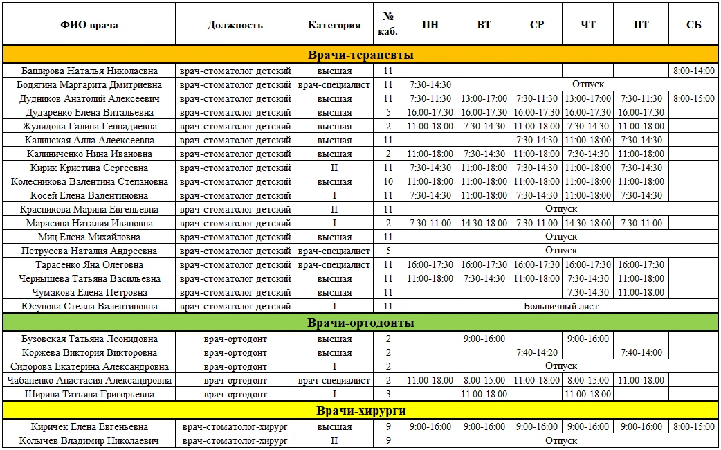 📍 График работы специалистов с 25.05.2026 — 30.05.2026

 ‼️Через группу запись не ведется!

📍Для з