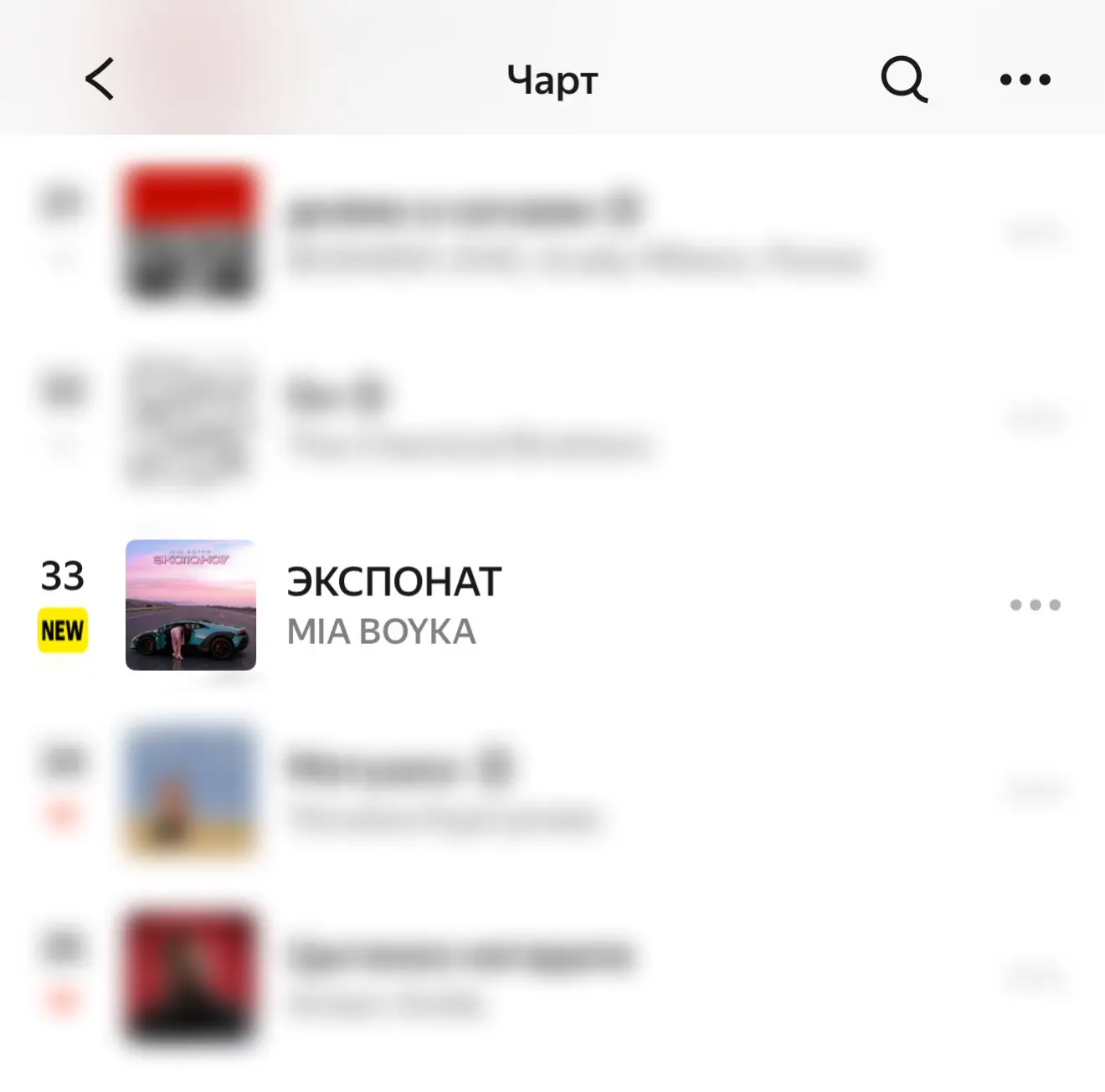 Я в полном шоке 🫨
И это только первый день! Спасибо большое всем, кто добавил к себе и слушает, цел