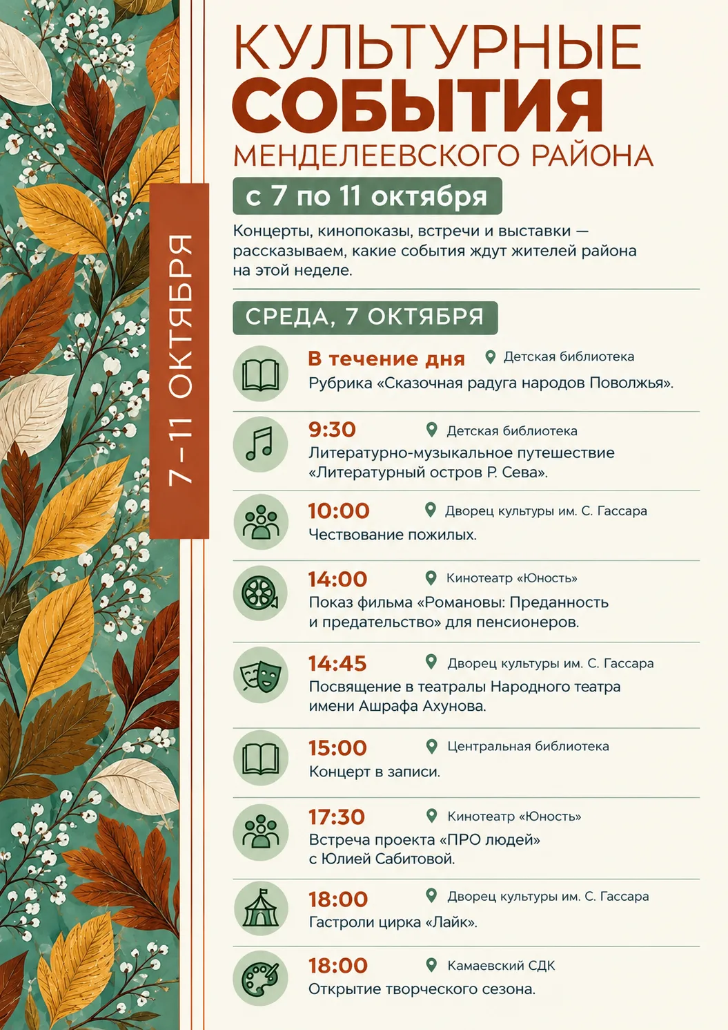 🎉 Планы на неделю: афиша культурных событий Менделеевского района