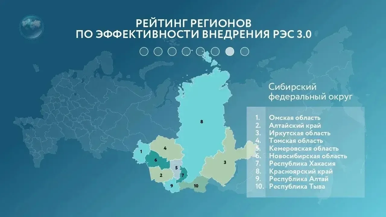 🏆 Иркутская область вошла в тройку лидеров СФО по внедрению Регионального экспортного стандарта

Ро