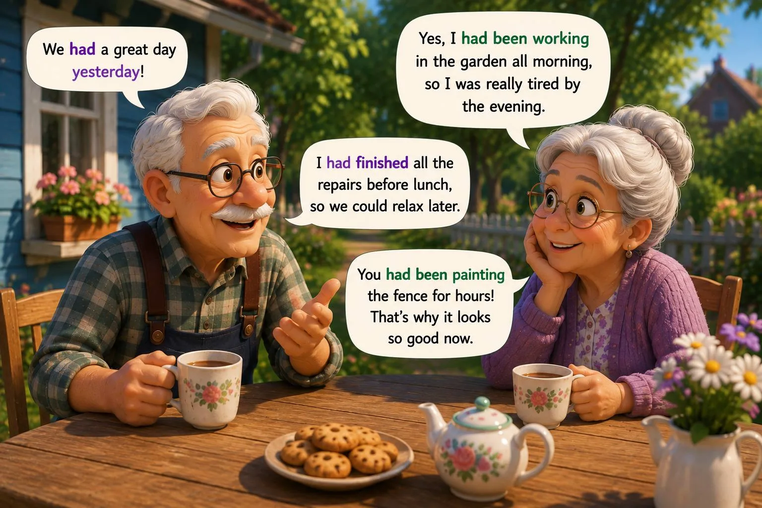 📚 Past Perfect vs Past Perfect Continuous