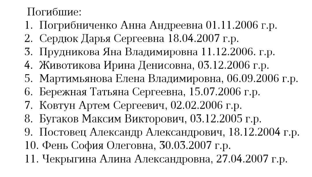 Установили имена студентов, которые погибли и пострадали в результате целенаправленной,...