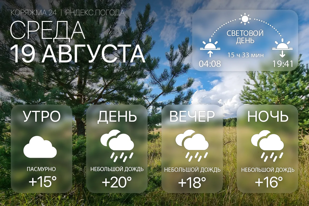 Доброе утро, Коряжма! 🌥