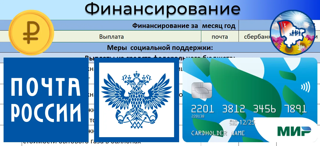 Финансирование