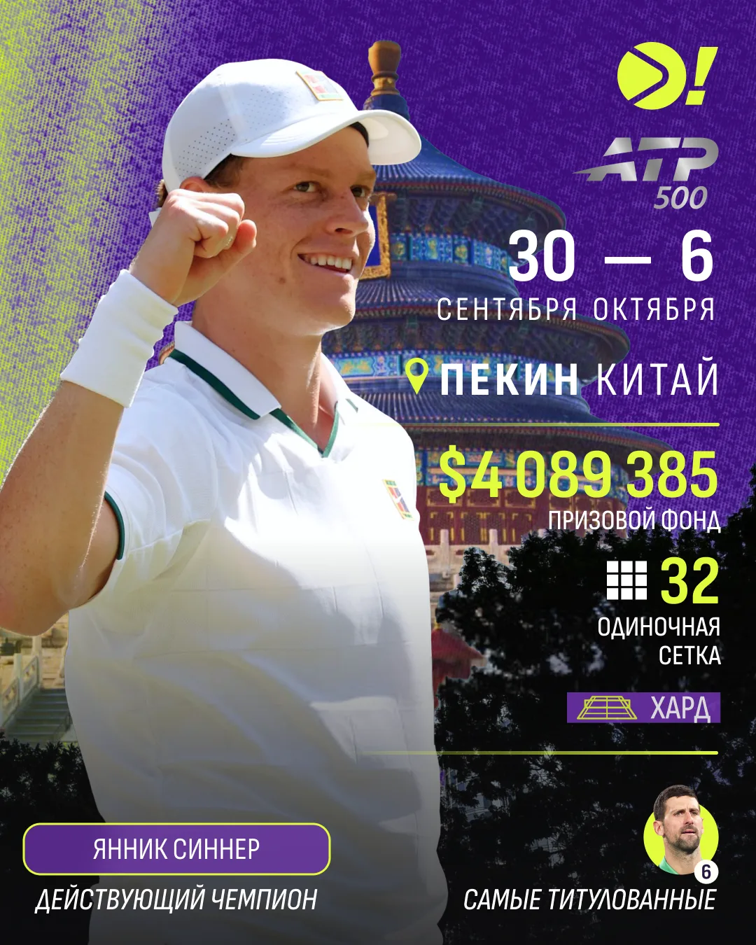 🧧 Пекин, встречай!
