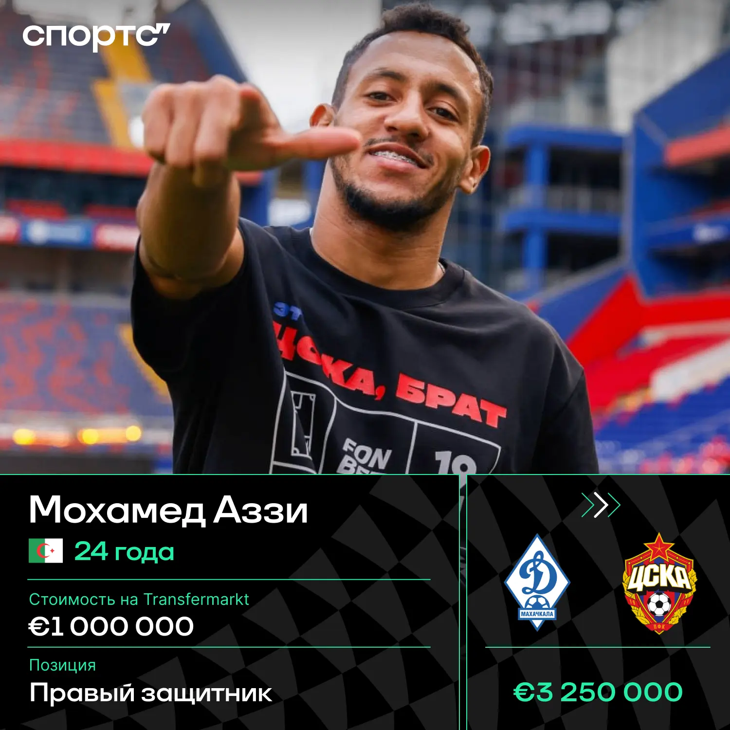 ✅✅✅ Официально: Аззи перешел в ЦСКА за 3,25 млн евро – это самая крупная продажа в исто...