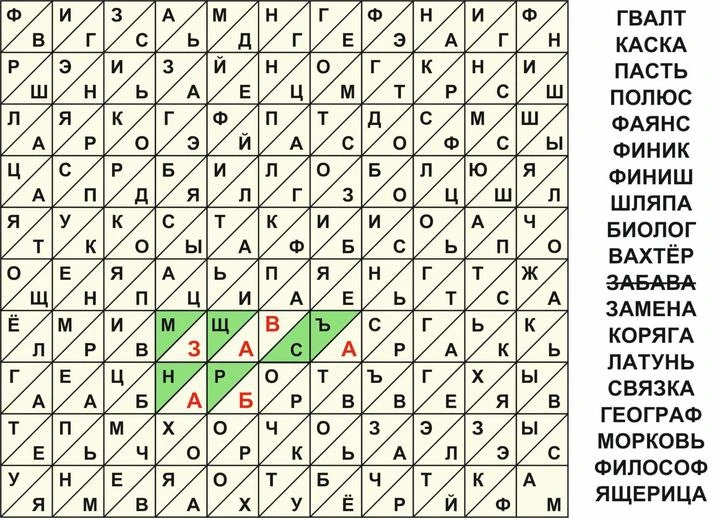 🟩 Это один из самых сложных вариантов филвордов.

Что нужно сделать? Решается по аналогии с простым