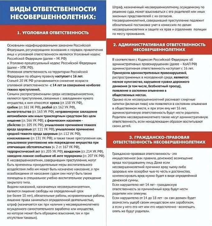 ПАМЯТКА 
для родителей и обучающихся 
 
❗️❗️❗️Административная ответственность несовершеннолетних и 