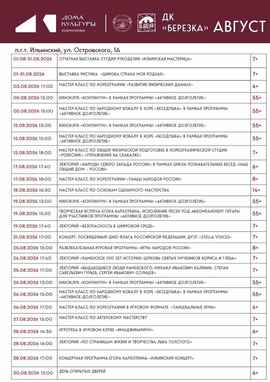 Медиа публикации