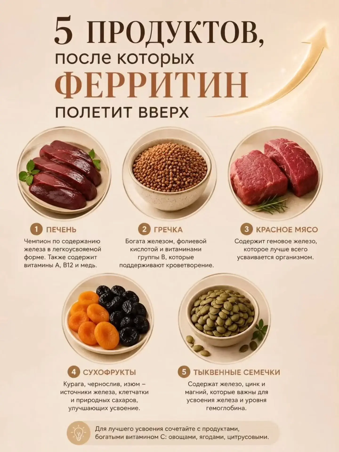 Ферритин — это не просто цифра в анализах. Это твоя энергия, настроение и самочувствие ❤️