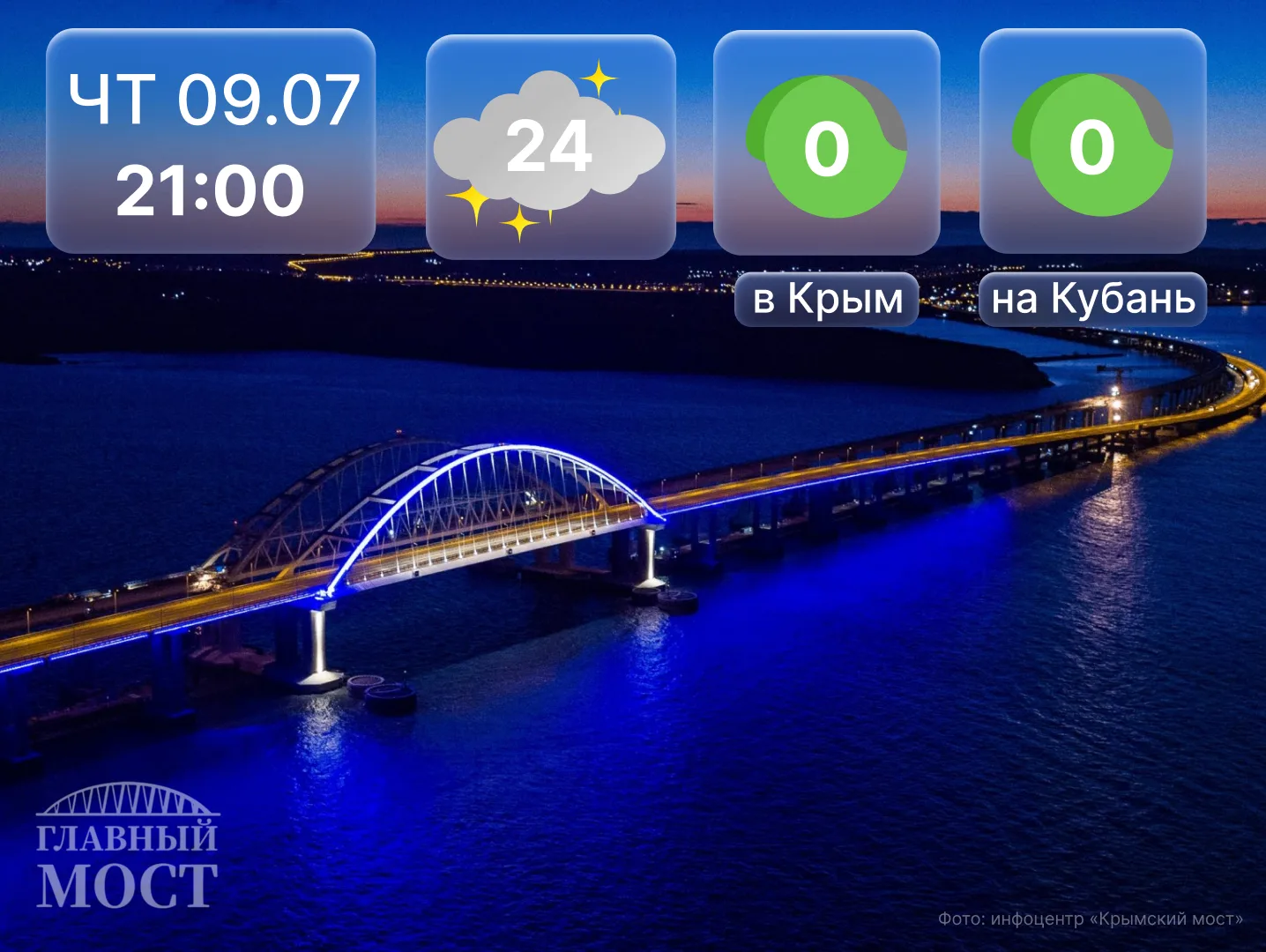 Вечер налегке...