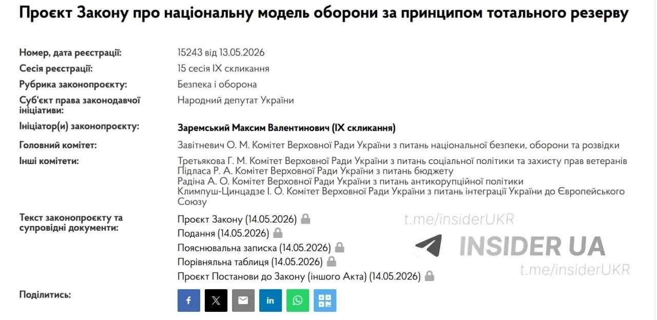 Вот и подъехал новый проект закона у хохлов по вопросам национальной модели обороны  Документом пред