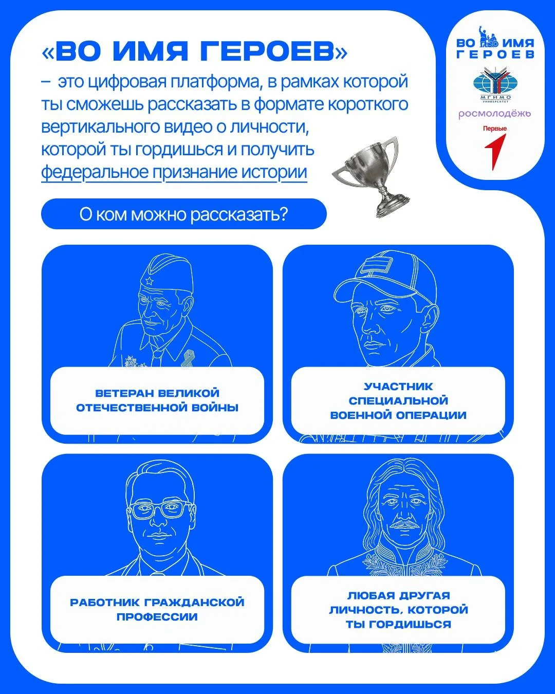 Федеральная площадка творческих работ «Во имя героев»