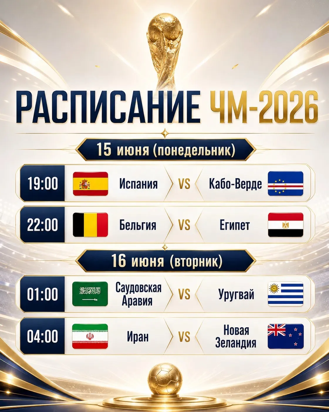 ЧМ 2026. Актуальные матчи