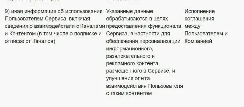 Госмессенджер начал собирать данные о том, что читают россияне
