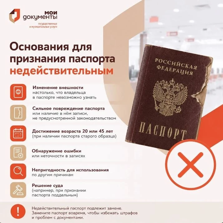 Когда паспорт РФ признаётся недействительным❌

Согласно Постановлению Правительства № 2267 от 23.12.