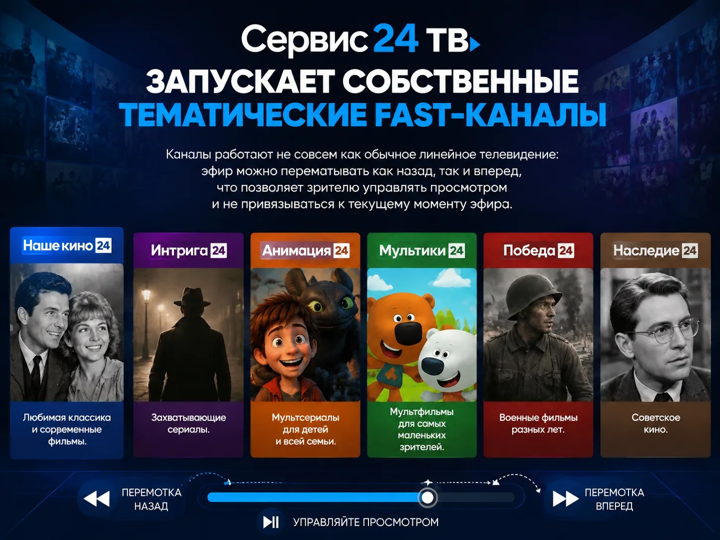 Новые канале в сервисе 24ТВ