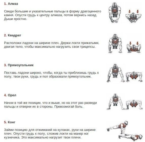 Пройди этот круг 4 раза, отдыхая между упражнениями по 45 секунд и полностью восстанавливаясь после 