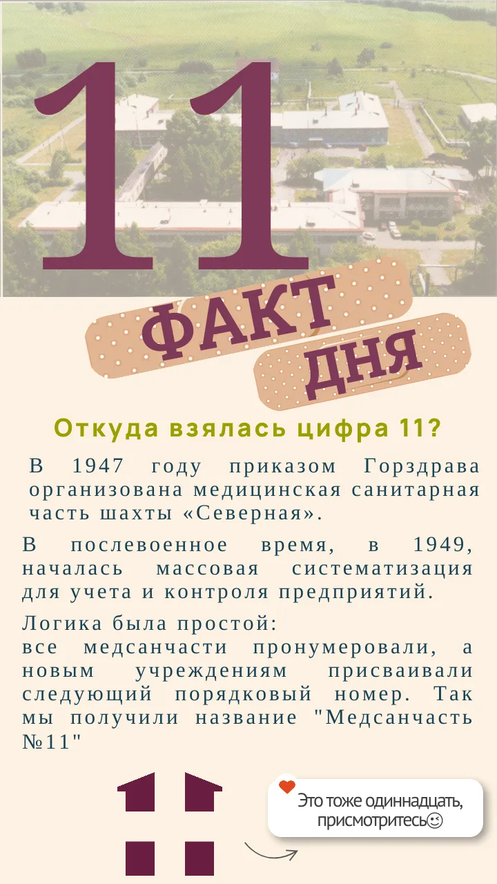 Интересный факт дня!