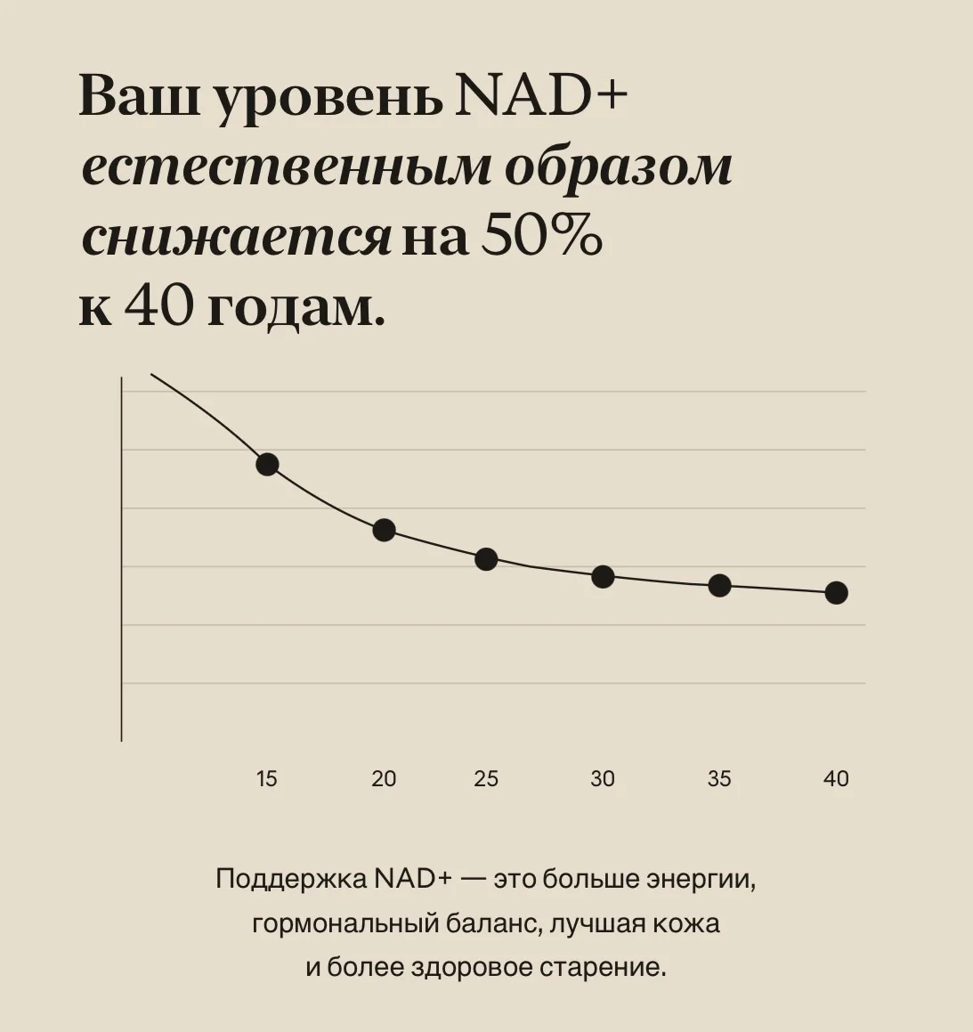 💉 NAD+ — капельница молодости и энергии 👇🏻