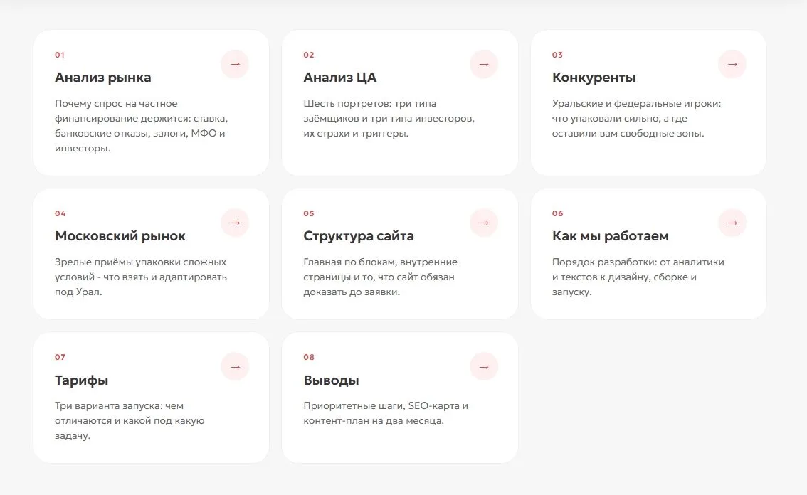 ✅ Новый проект - упаковка с нуля для продвижения в интернете.