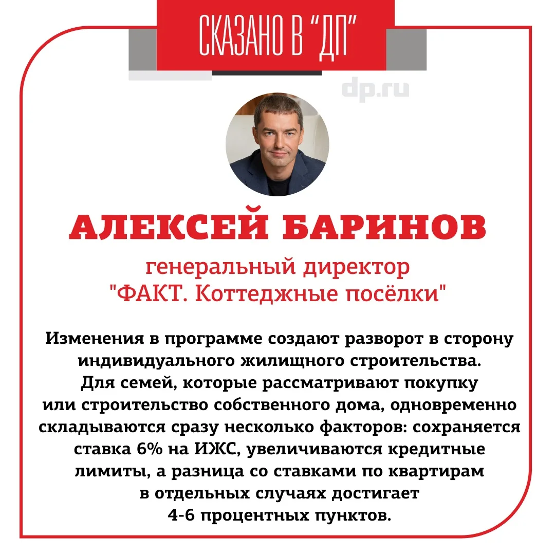 Частные дома стали выгоднее новостроек из-за реформы семейной ипотеки. Частное домостро...