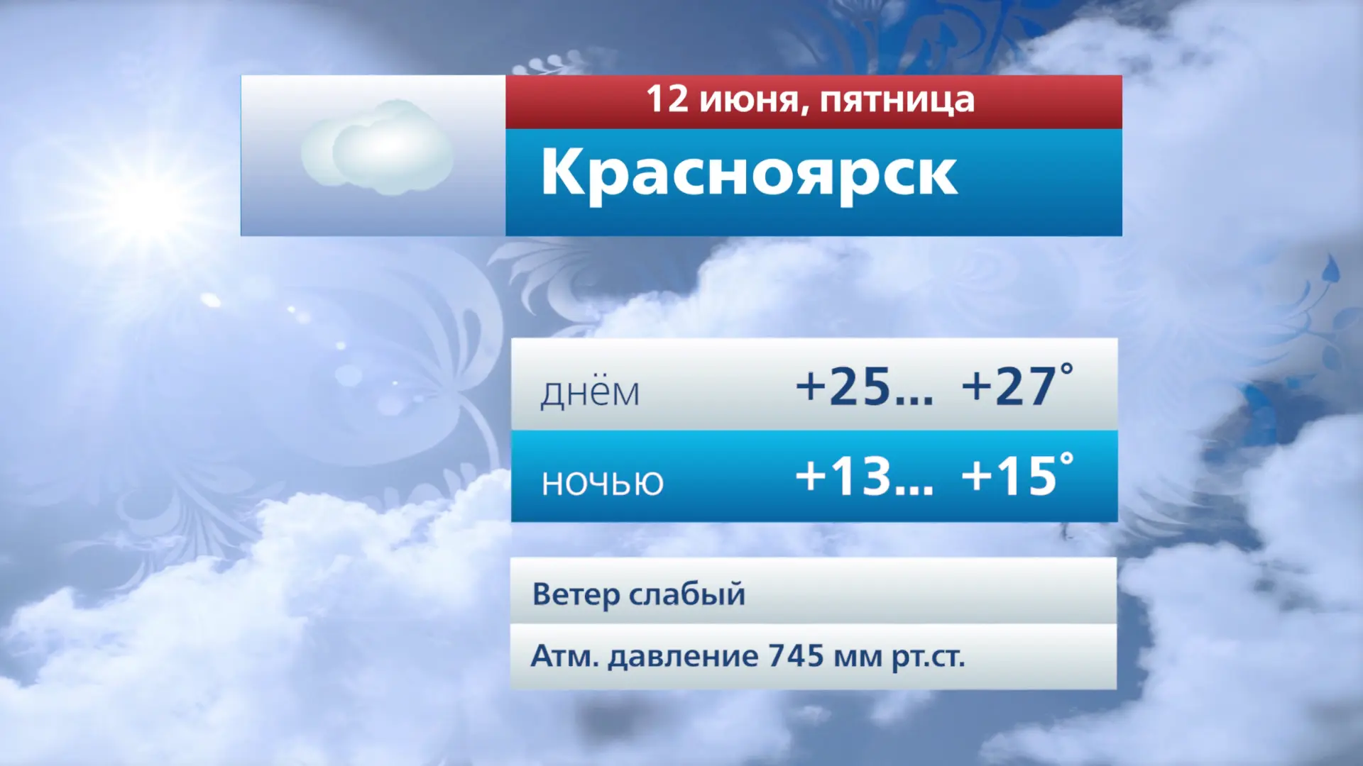 Прогноз погоды на 12 июня