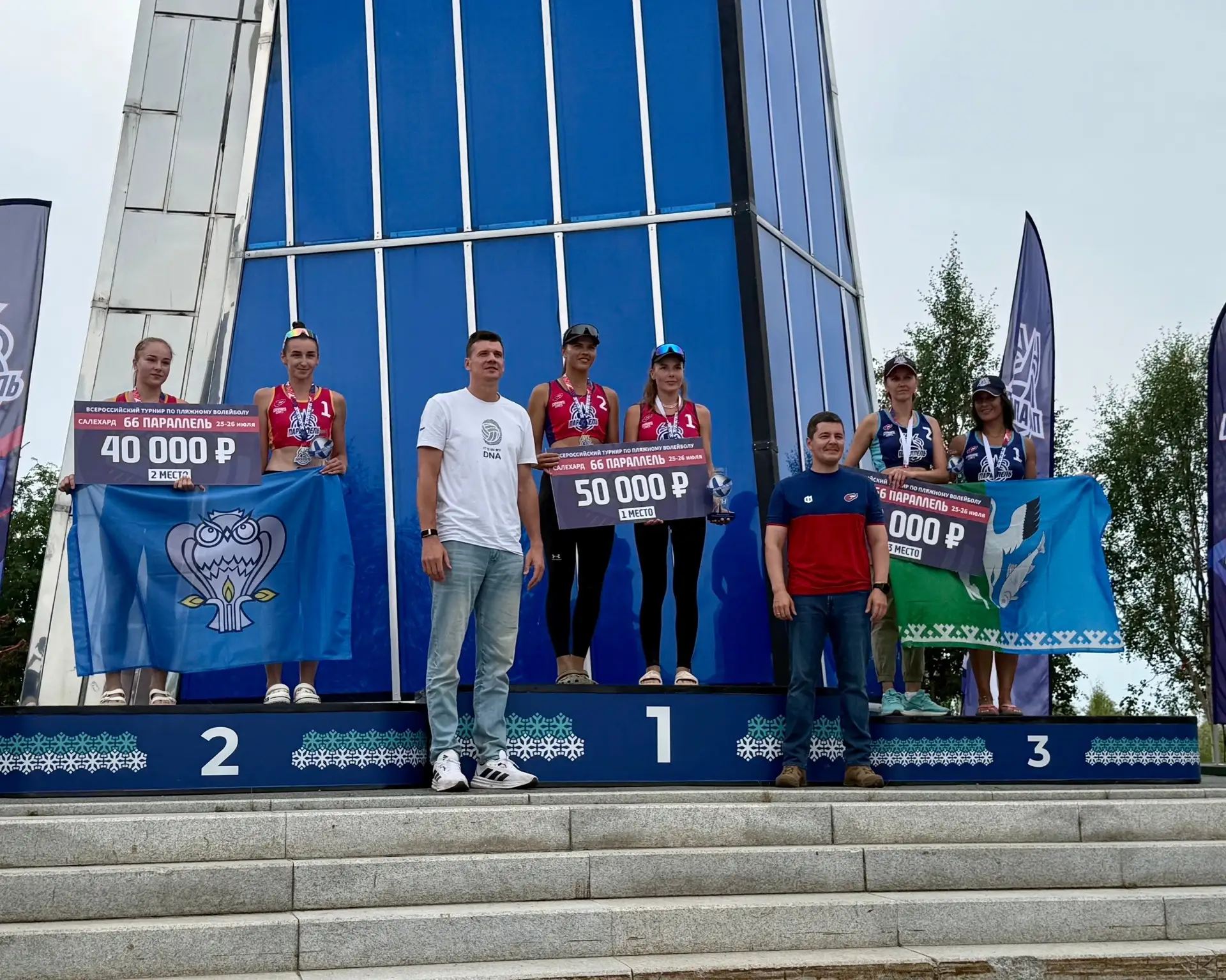🏆 Определены победители и призёры среди женских команд

🥇 «Губкинский» 
🥈 «Совы Ямала», Новый Уре
