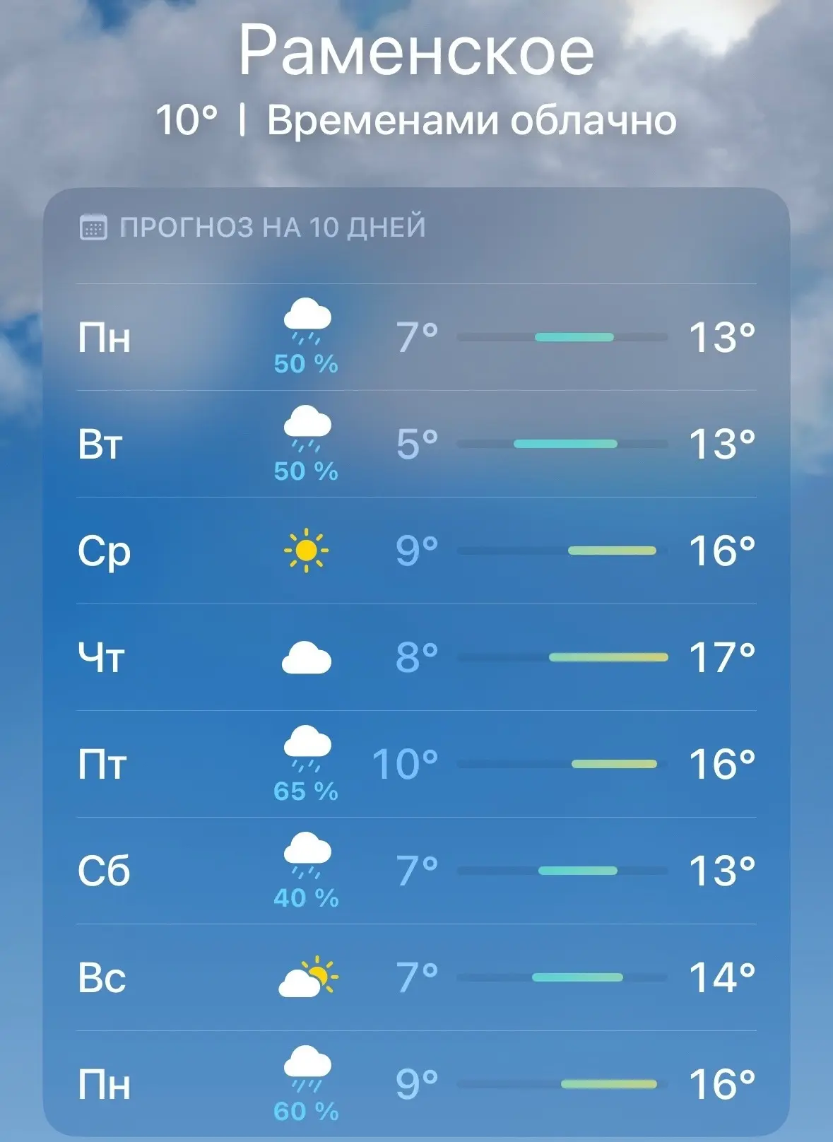 ☔️ Сильные дожди обещают со следующей недели синоптики
