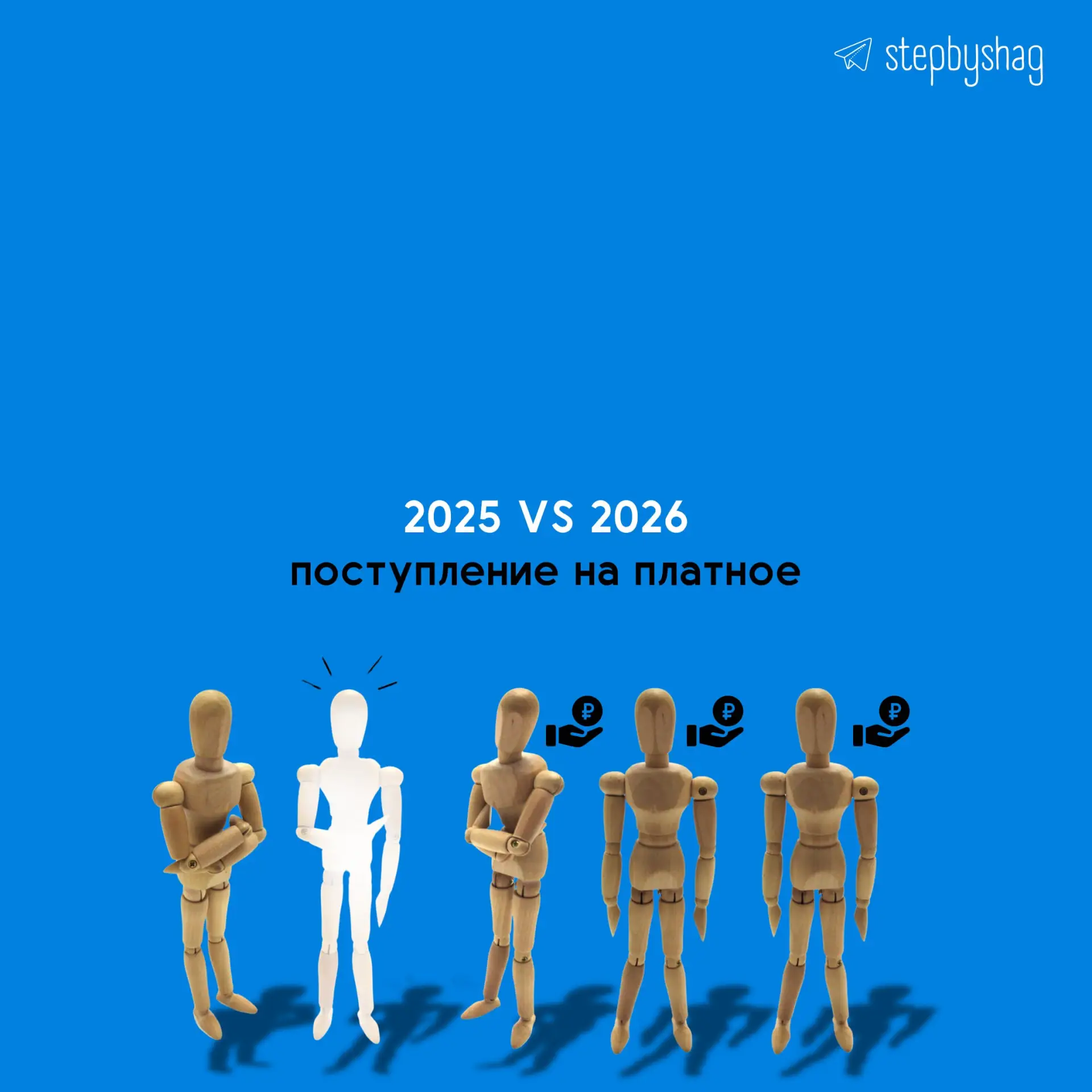2025 vs 2026: поступающие на платное стали чаще страховаться несколькими договорами