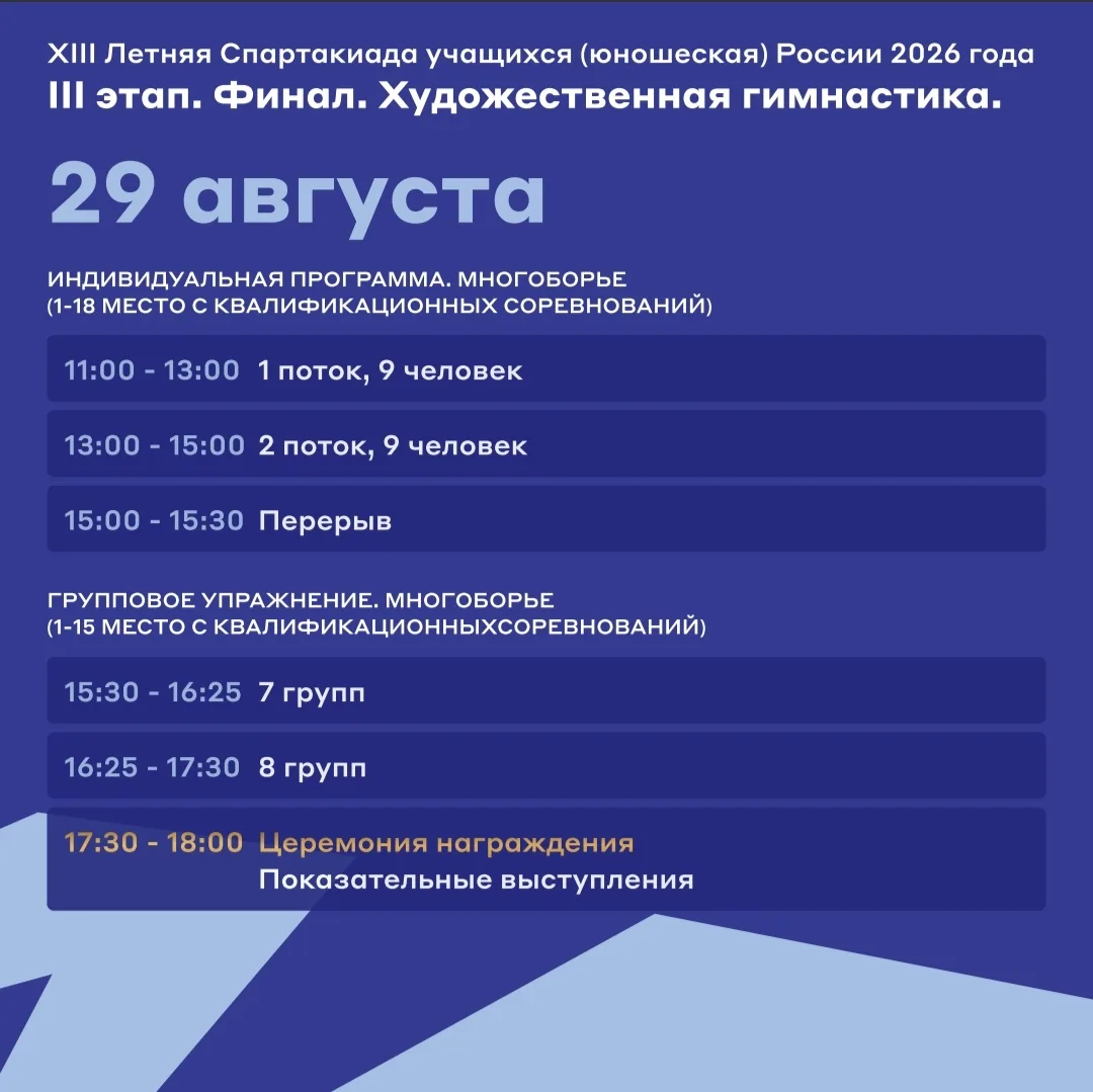 🇷🇺XIII летняя Спартакиада учащихся России
